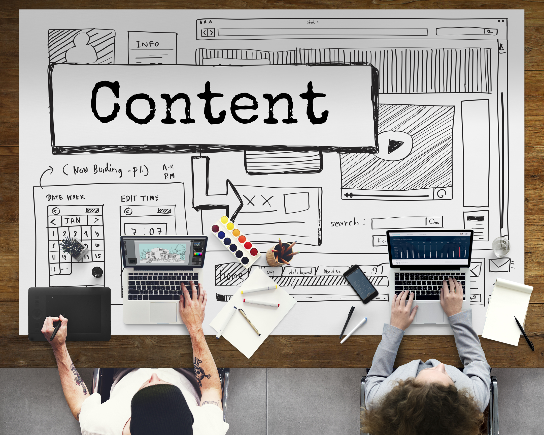 Understanding Content Marketing: The What, Why, and How