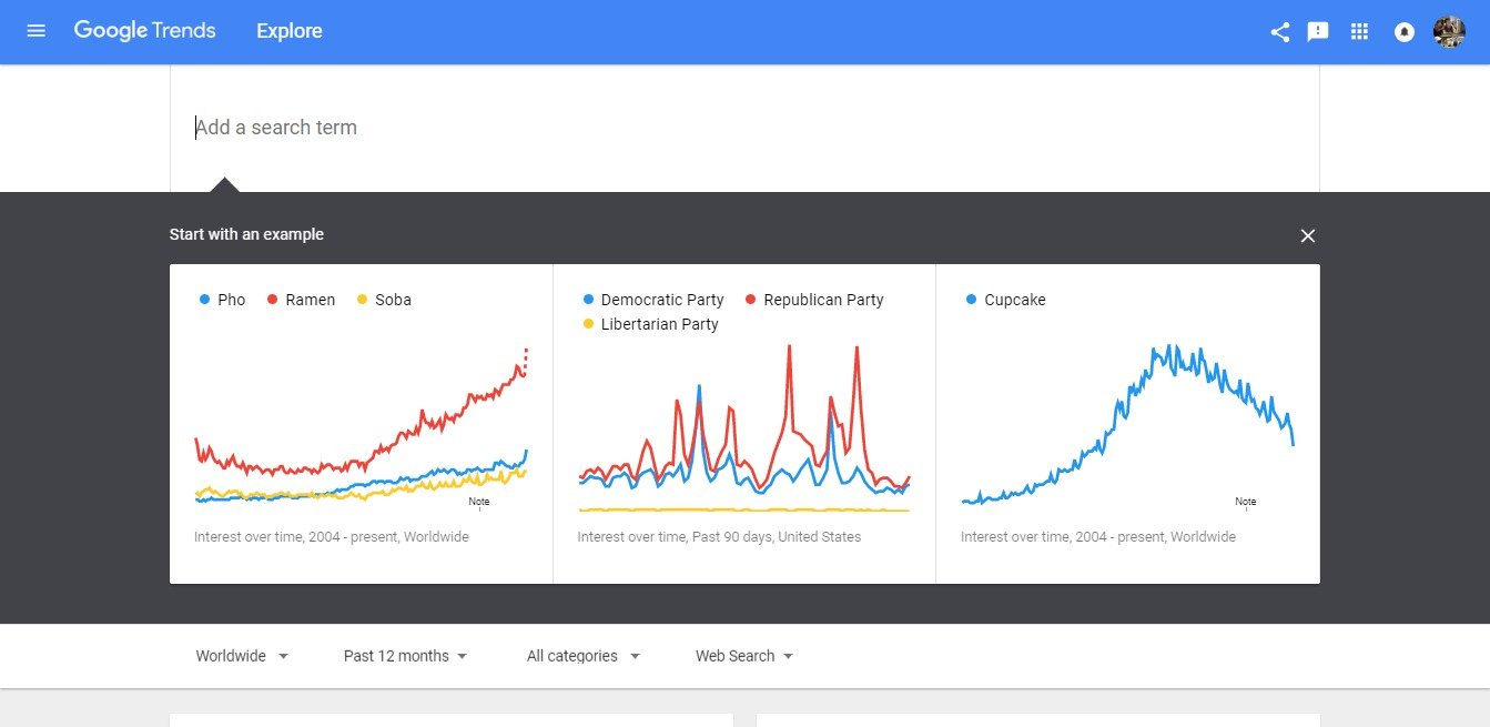Use Google Trends for Research