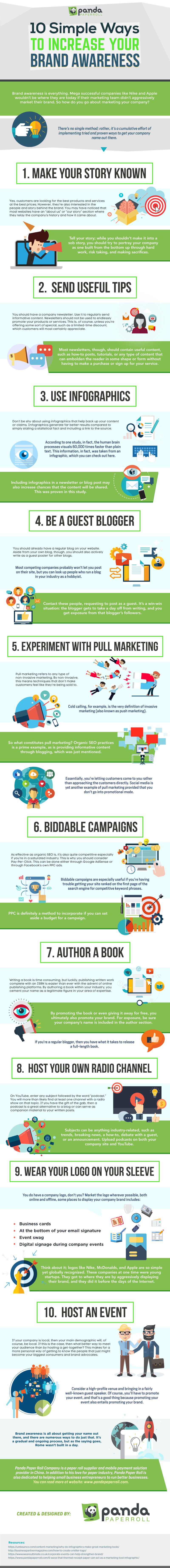 Brand Awareness Infographic