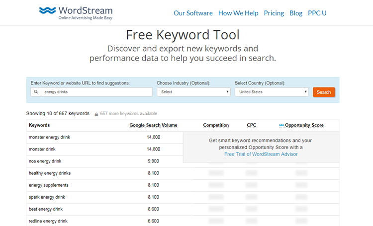 Keyword Tool for Niche Research