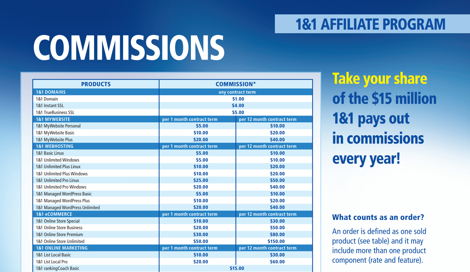 1and1 Affiliate Commissions