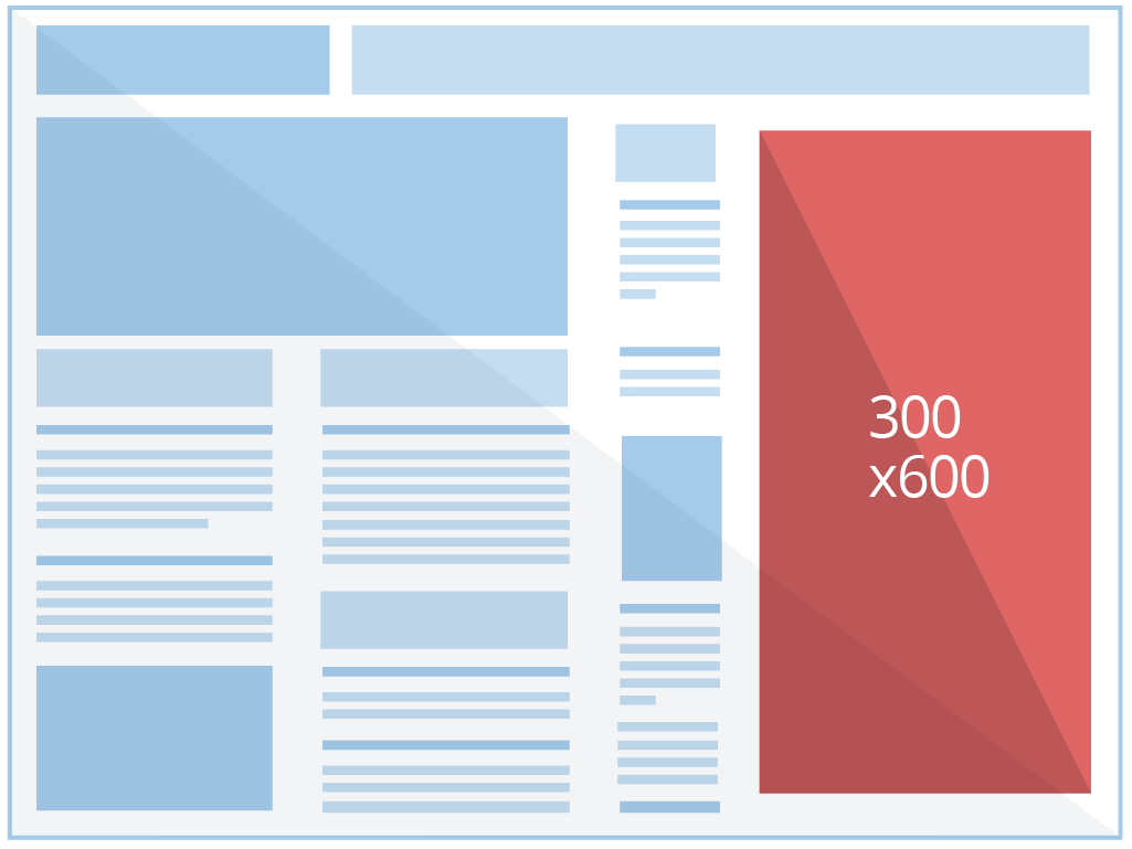 Google AdSense Half Page Placement