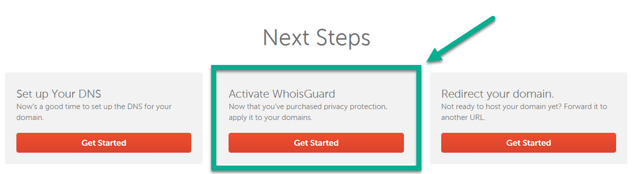 Start Activating WhoIs Guard